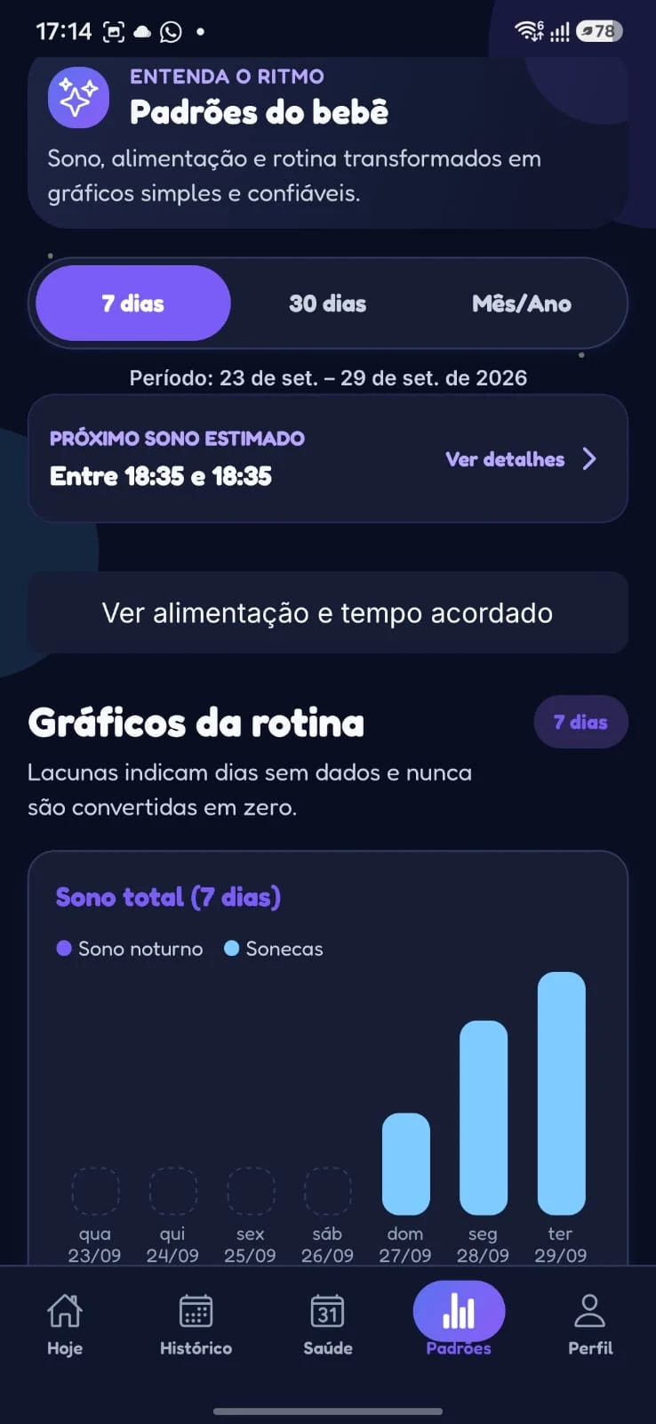 Gráficos de sono e distribuição dos registros da rotina do bebê nos últimos sete dias